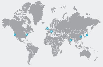 Global Strategy